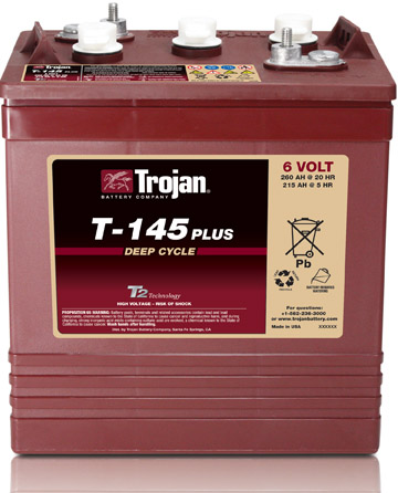 Trojan - T145+