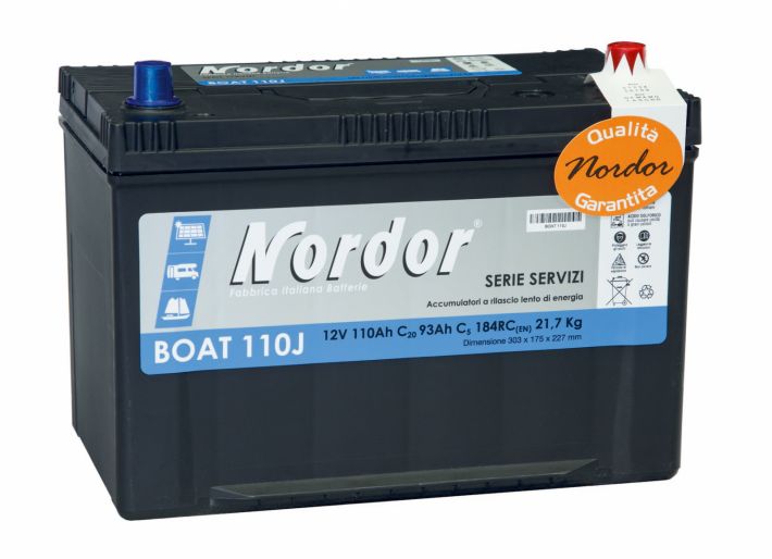 Nordor - Serie BOAT