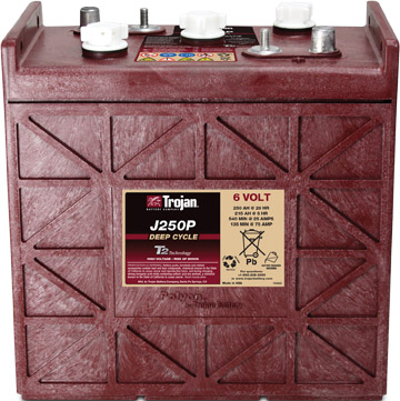 Trojan - J250P