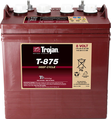 Trojan - T875