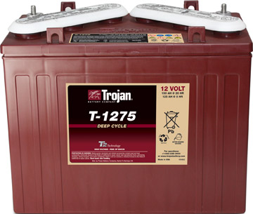 Trojan - T1275