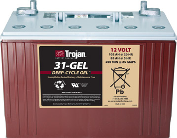 Trojan - 31-GEL