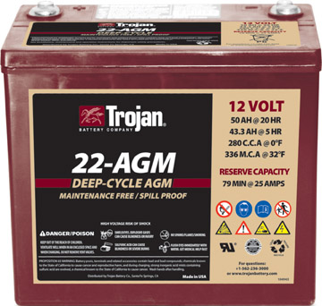 Trojan - 22-AGM